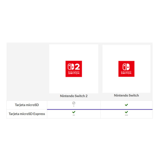 Samsung microSD Express Card 256GB  Nintendo Switch 2
