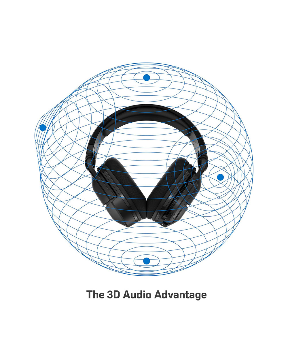 Turtle Beach Stealth 600 Gen 2 Max PlayStation