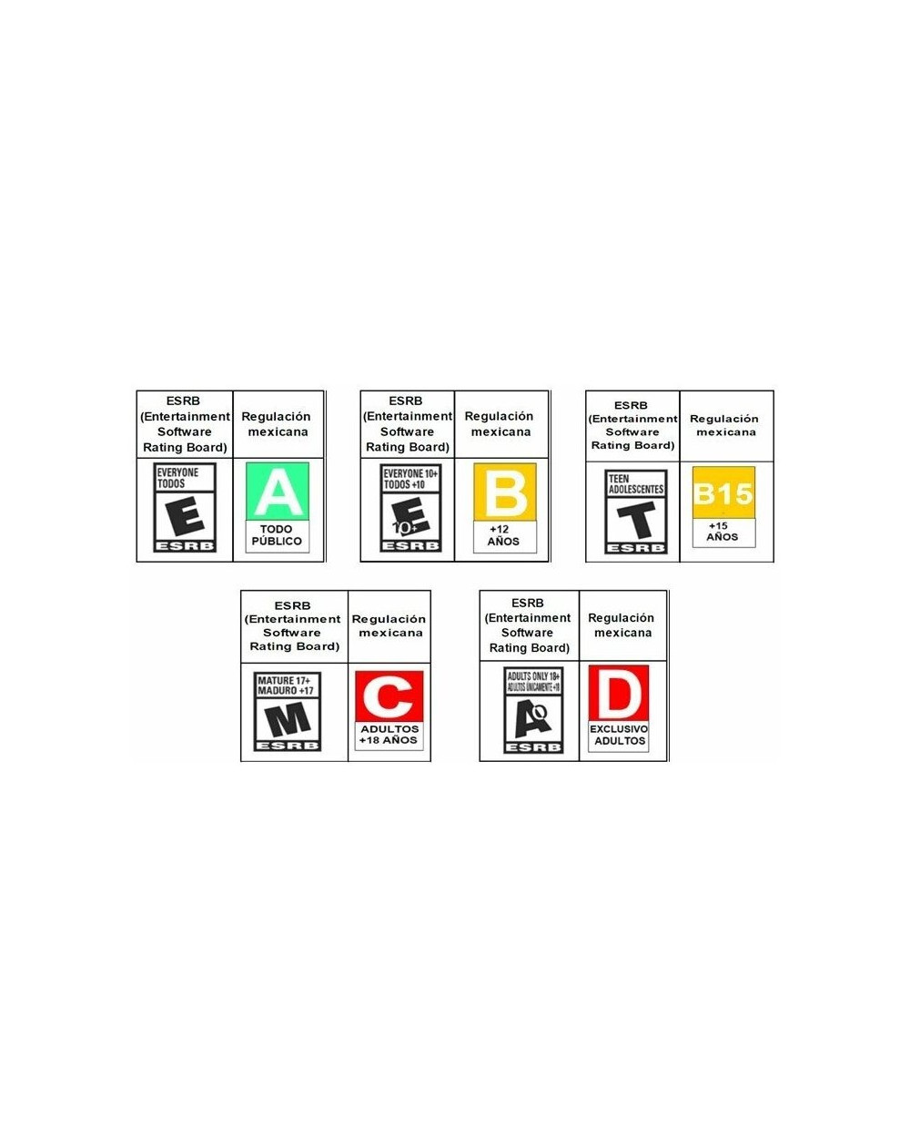 Mortal Kombat 11 Ultimate Ultimate Edition (físico)