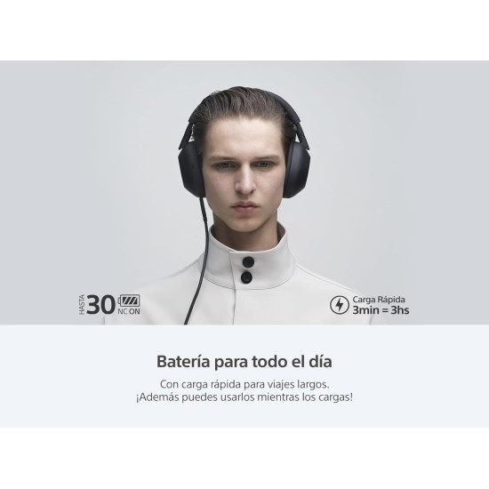 Audífonos inalámbricos con noise cancelling WH-1000XM6 Negro