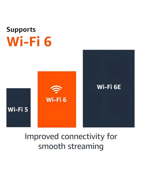 Amazon Fire Tv Stick 4k 8gb Con Pilas, Control Remoto, Adaptador, Cable Y Hdmi - Negro Baterías