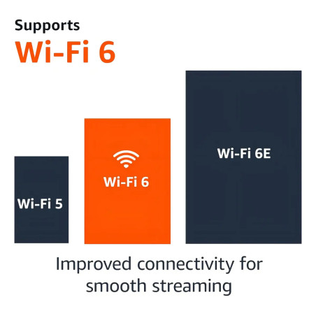 Amazon Fire Tv Stick 4k 8gb Con Pilas, Control Remoto, Adaptador, Cable Y Hdmi - Negro Baterías